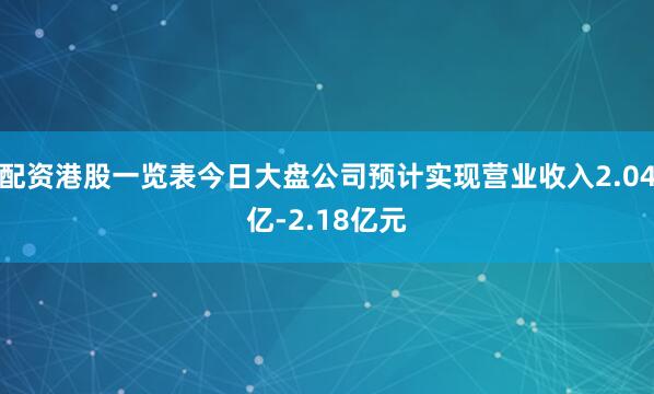 配资港股一览表今日大盘公司预计实现营业收入2.04亿-2.18亿元